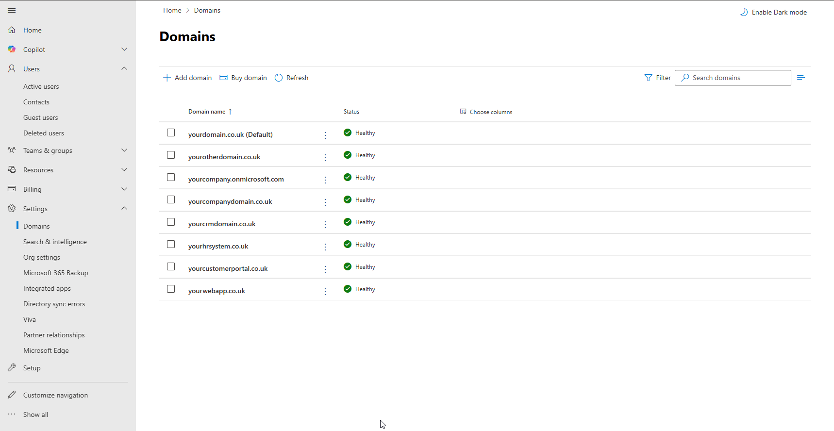 Microsoft 365 Admin Center Domains dashboard showing multiple verified and healthy company domains.